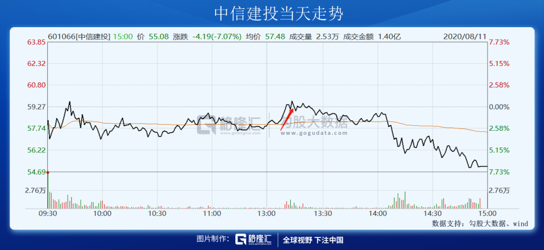 股市今日大跌原因揭秘，最新行情分析與解讀
